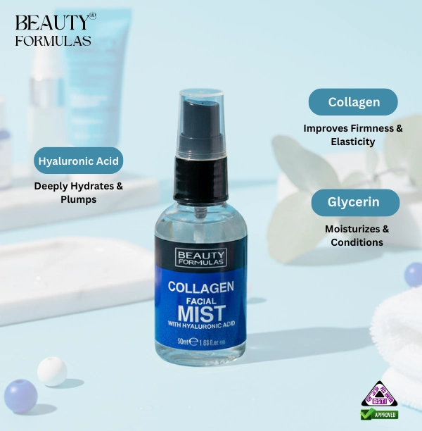COLLAGEN & HYALURONIC ACID FACIAL MIST 50ML - Image 2